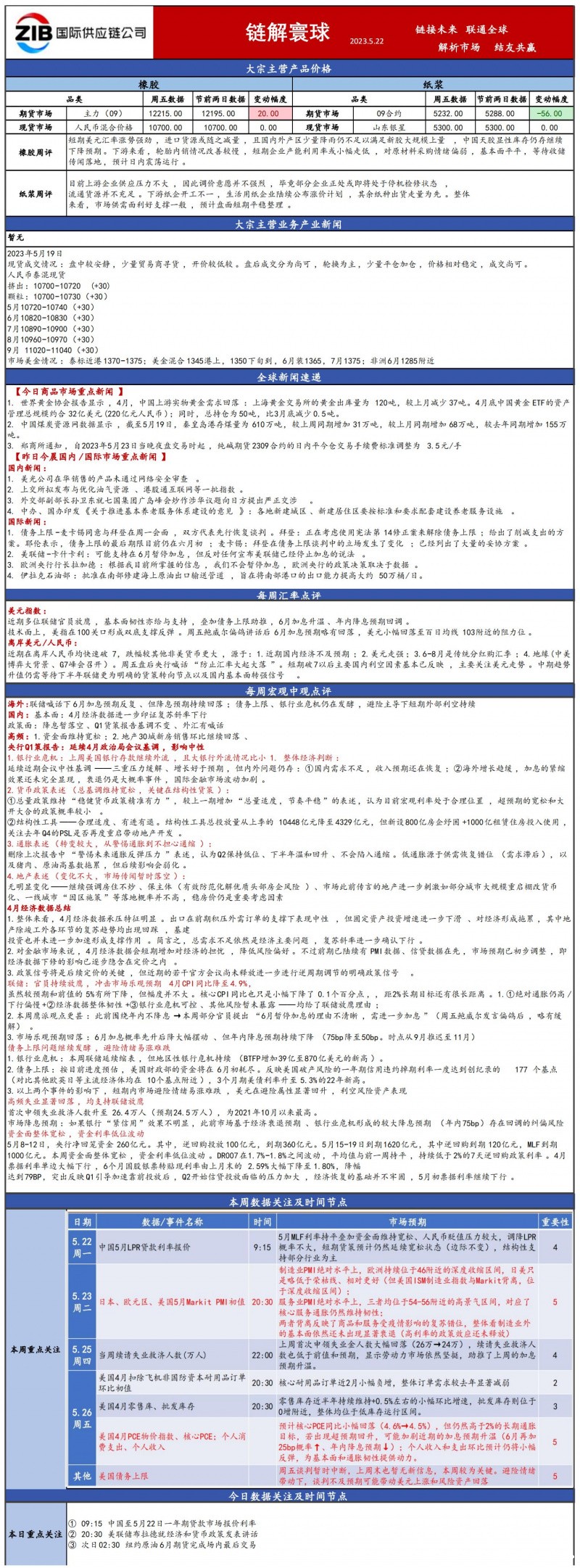 1684981429374960caaE.jpg 99cba911859902098e5d2121941f0d3.jpg