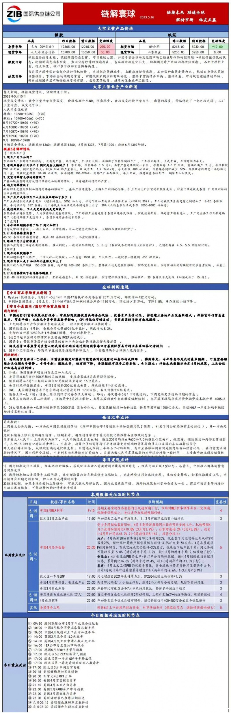 168446522040221025dq.jpg 5ee5b40632b2d6124f5144ec238f308.jpg