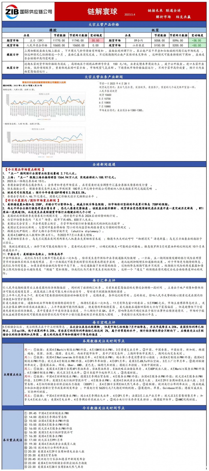 1683254337656620W75U.jpg 1c9f7a2a972a26afad14812d9d07419.jpg