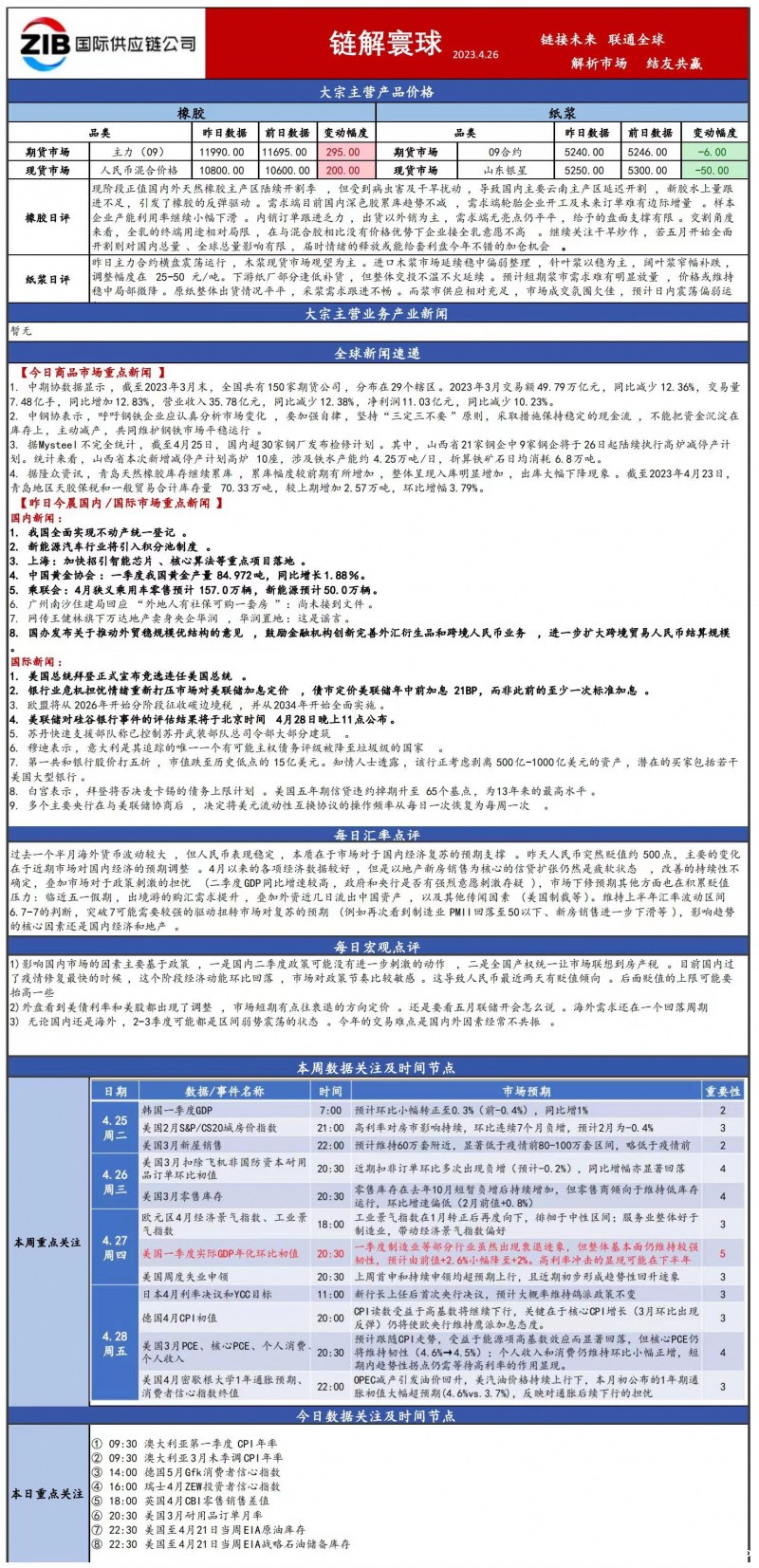 1683254085507200RqT2.jpg 7e1e16aced115fe5cdf79c03ac8aa4f.jpg