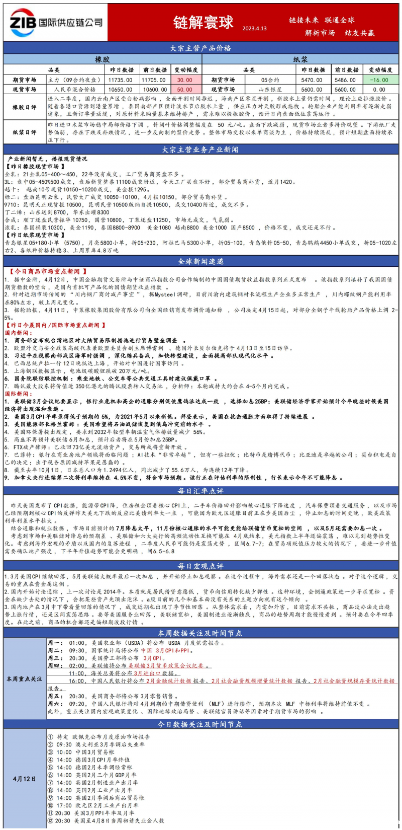 1681351203954081lKiG.png image.png